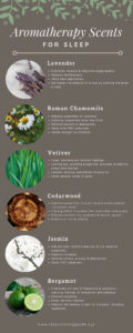 Aromatherapy Scents for Sleep